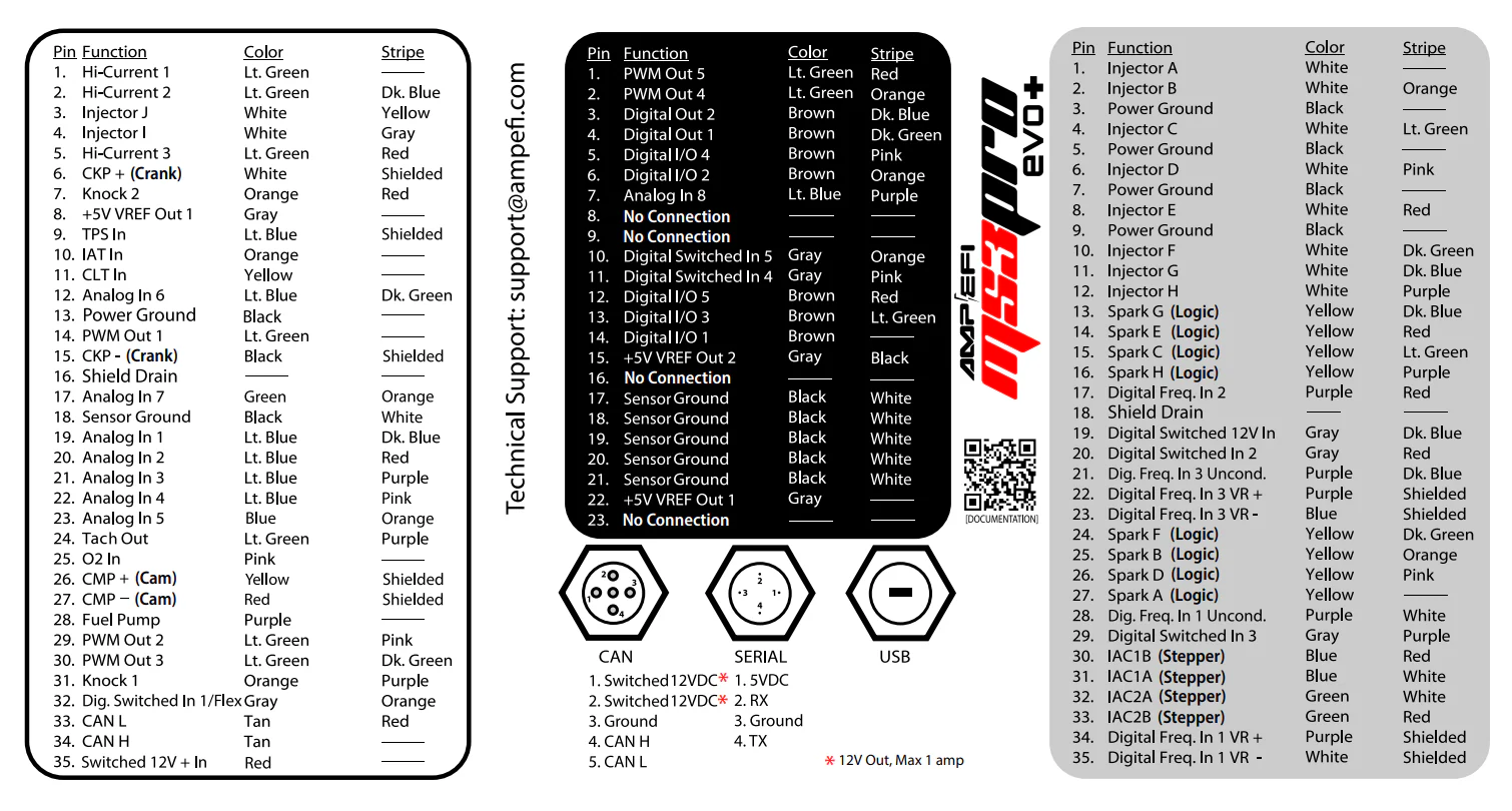 GM LS 24x PNP Harness & MS3Pro EVO+ Package - Image 5